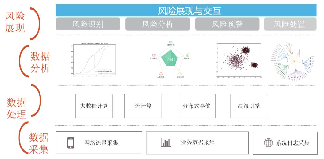 科技研发风险识别与应对策略全解析,科技研发风险点,科技研发风险,第1张