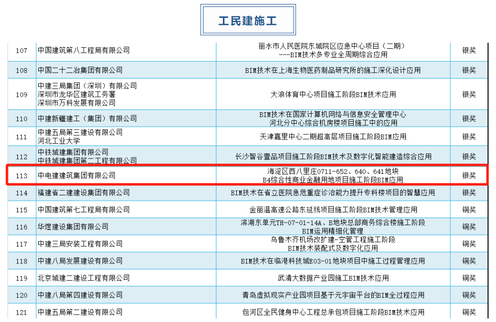 建中科技风险评级，创新驱动下的稳健发展之路,第1张