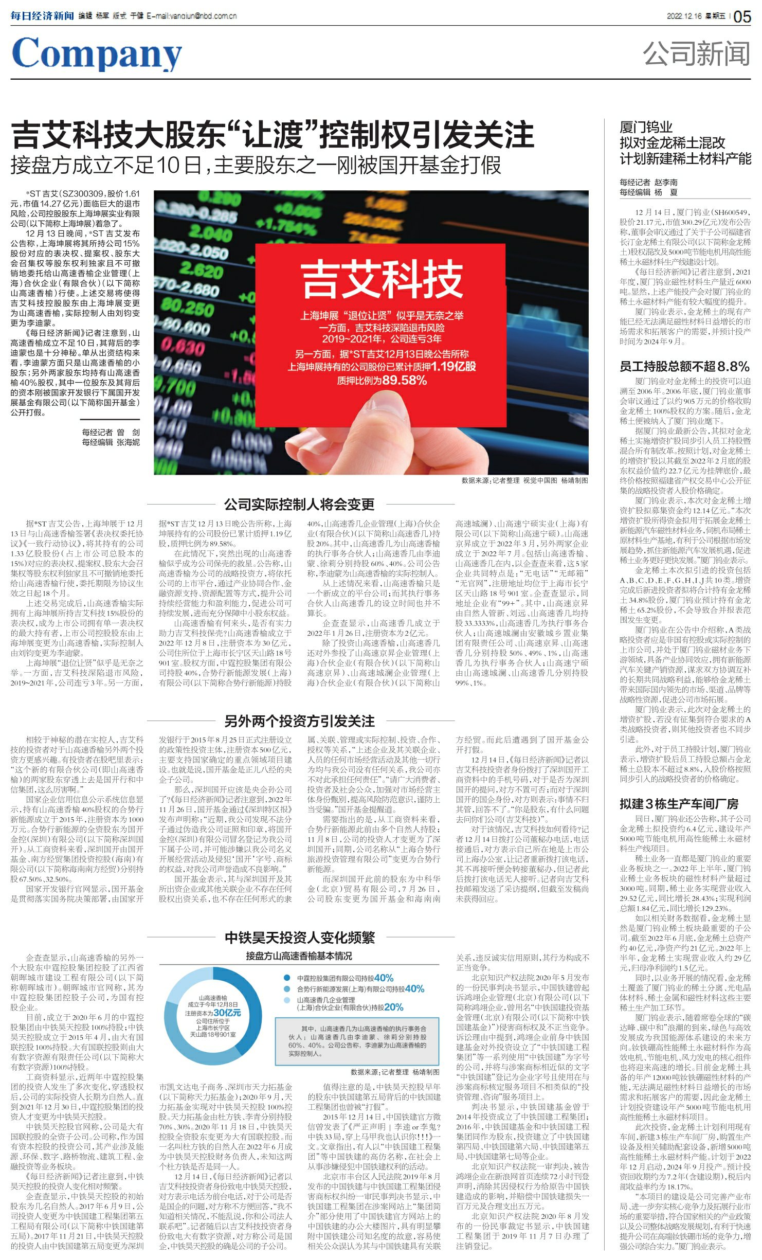 吉艾科技ST风险，揭秘ST股背后的隐忧与应对策略,第1张