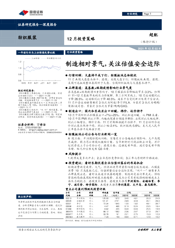 纺织科技市场风险解析与应对策略,第1张
