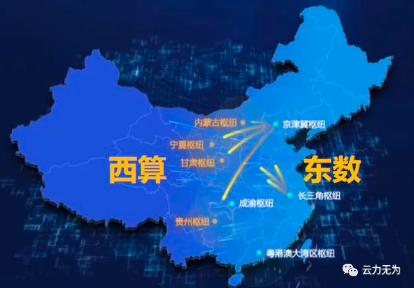 东数西算战略下，光迅科技引领光通信行业新篇章,第1张