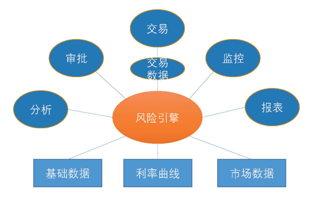 揭秘科技公司虚拟账户风险，如何防范与应对,第1张