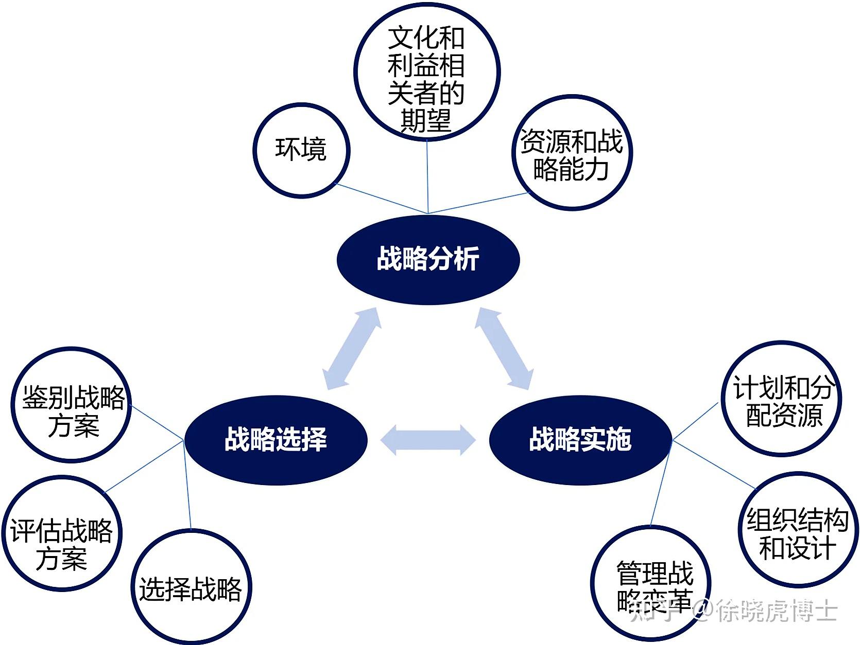 来也科技战略风险管理，构建企业稳健发展的坚实防线,第1张