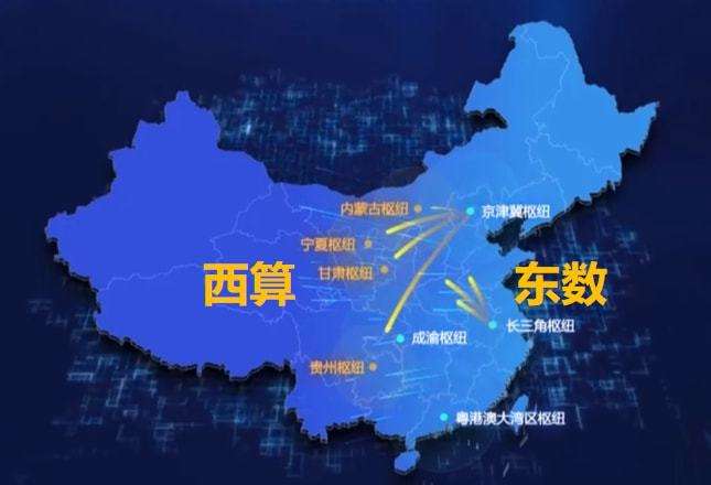 东数西算战略下，光迅科技如何把握发展机遇,第1张