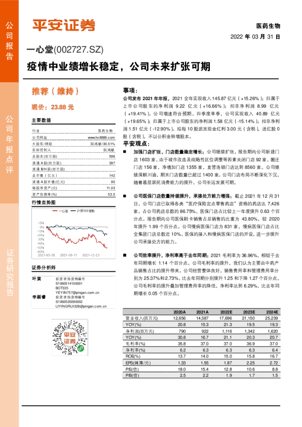 疫情后光迅科技业绩分析，逆势增长背后的秘密,第1张