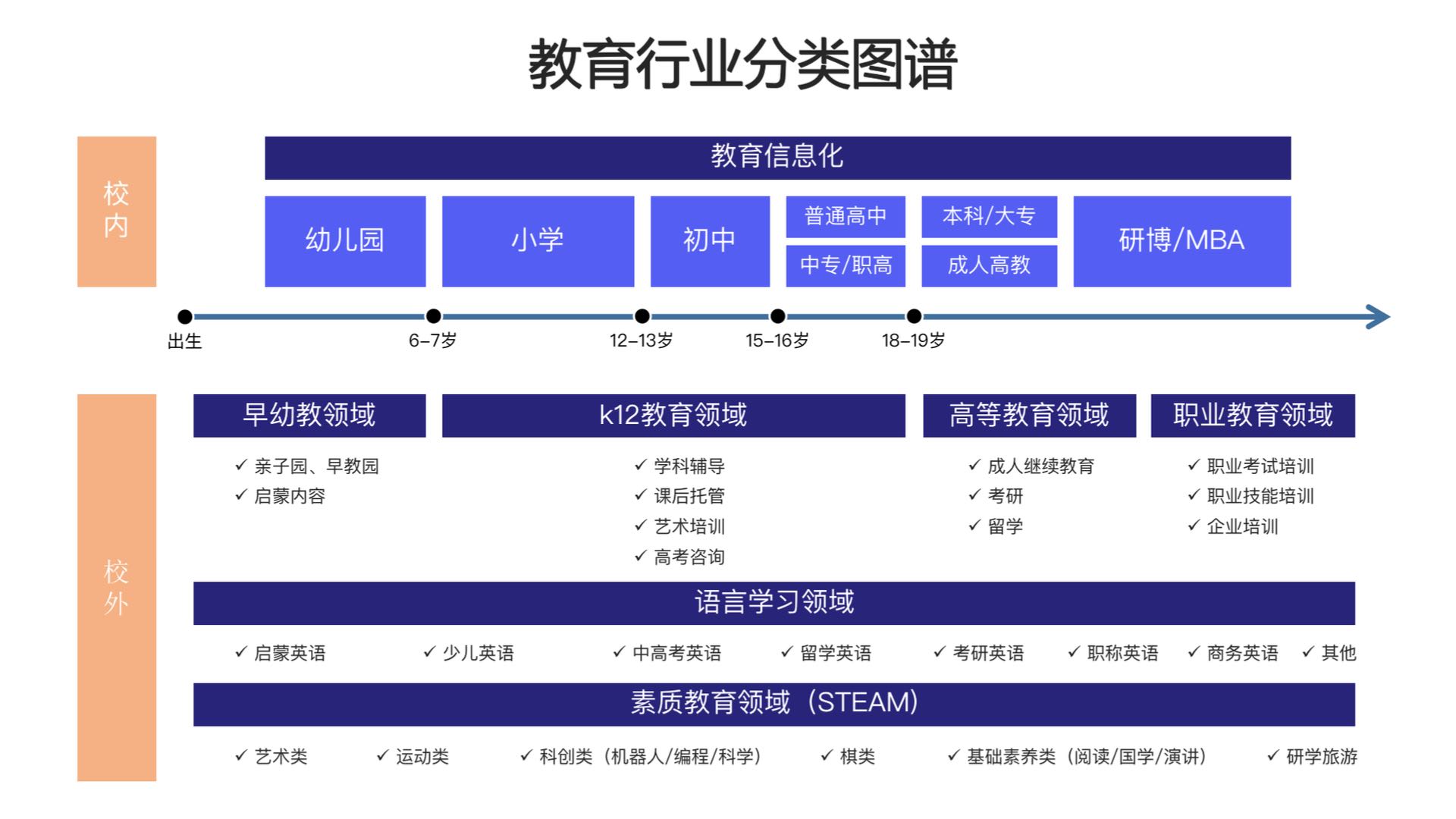 教育科技公司风险类别分析，全面解析行业挑战与应对策略,第1张