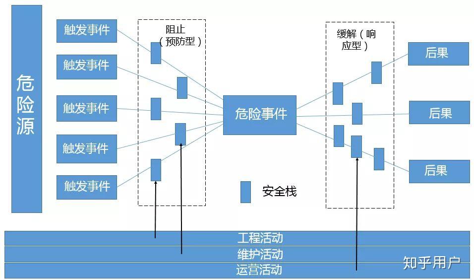 科技企业信贷业务风险分析及应对策略,第1张