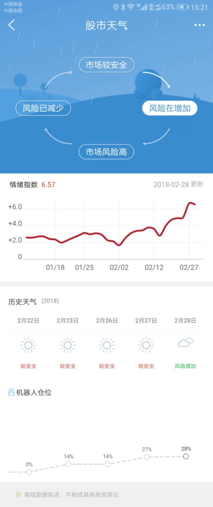 迅光科技股票价格波动分析，市场动态与未来展望,第1张