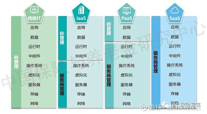 科技保险风险概念解析，理解科技保险的核心要素,第1张