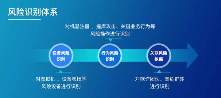 慧方科技，科技创新的与风险应对之道,慧方科技,慧方科技 风险,科技的风险,第1张