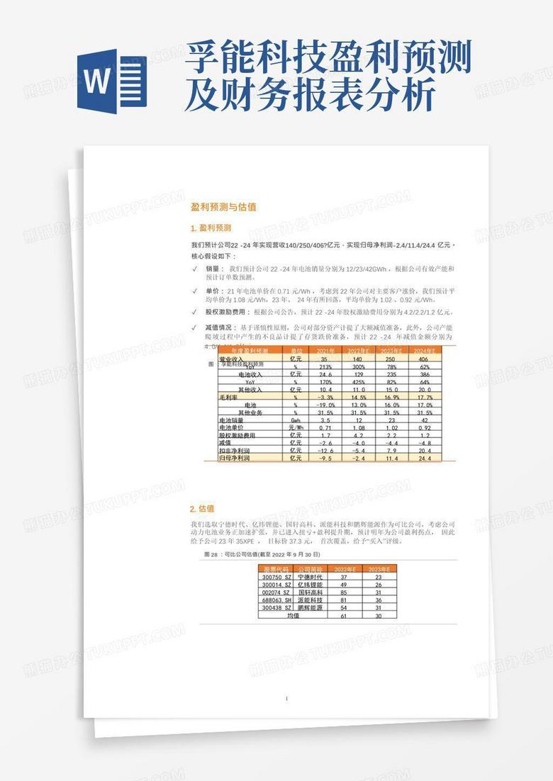 孚能科技财务风险分析，深度解析与应对策略,第1张