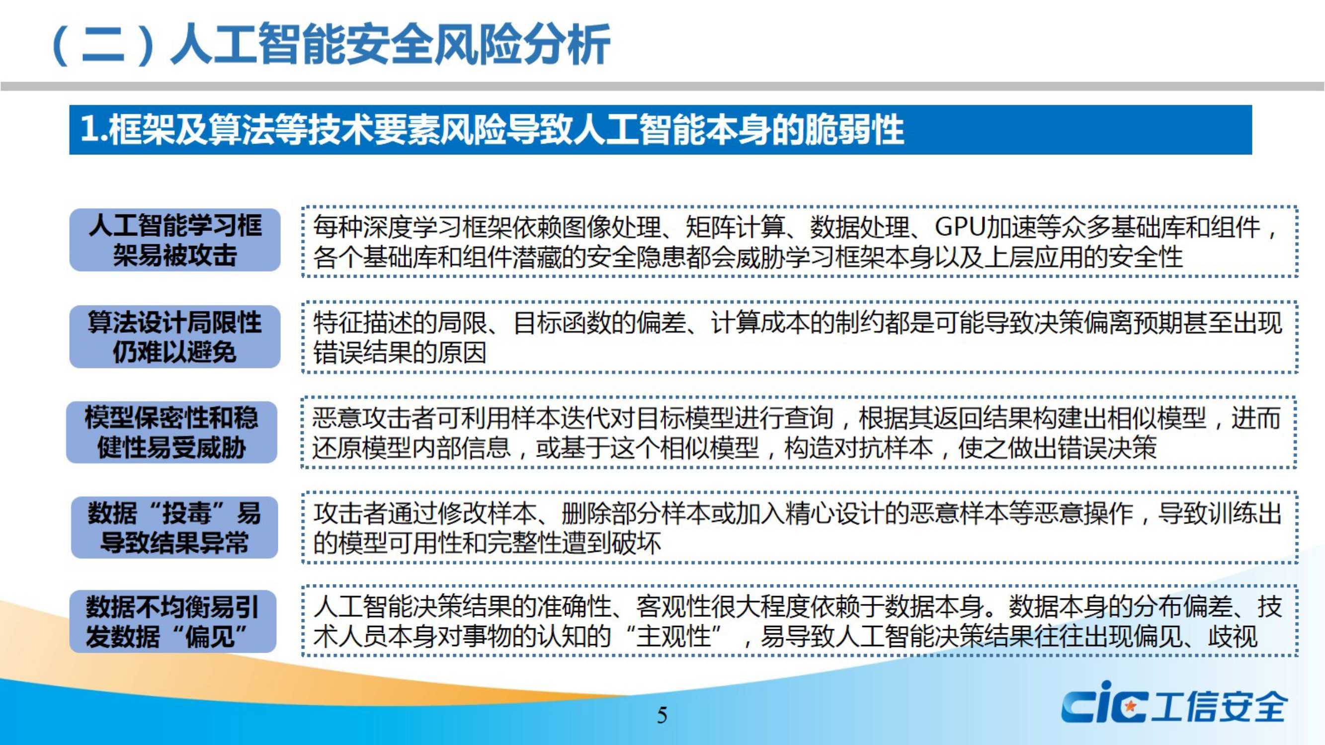 科技安全风险排查报告，深度剖析与应对策略,第1张
