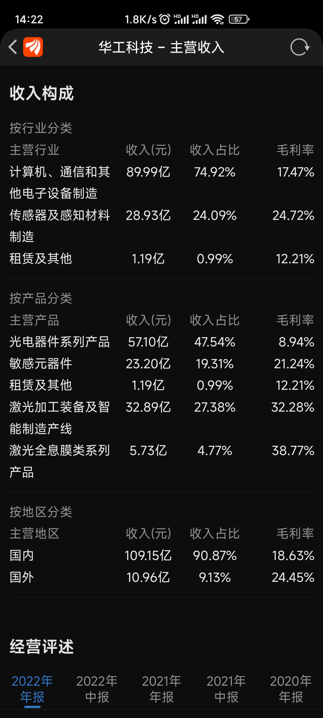 光迅科技与华工科技，携手共进，推动光通信产业发展,第1张