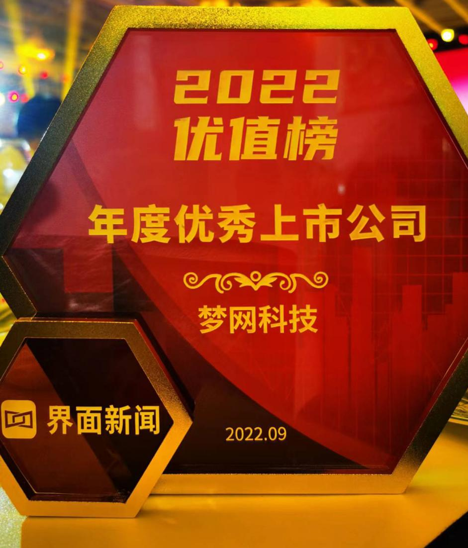 梦网科技商誉减值风险，分析、应对与启示,第1张