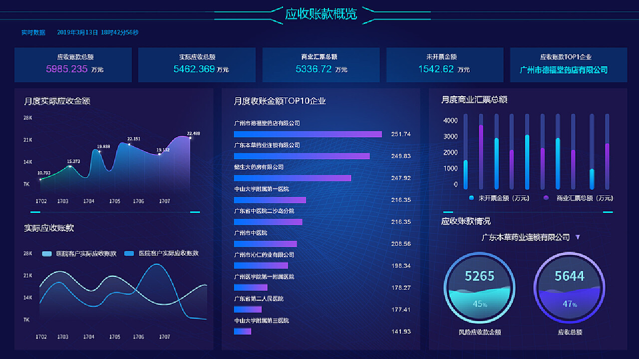深度解析，汇量科技APP使用风险及注意事项,第1张