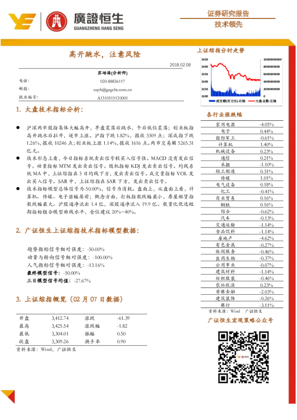 高科技技术助力预防溺水风险，守护生命安全,第1张