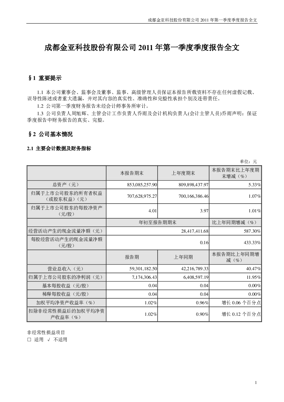 金亚科技的风险控制水平，剖析与展望,第1张