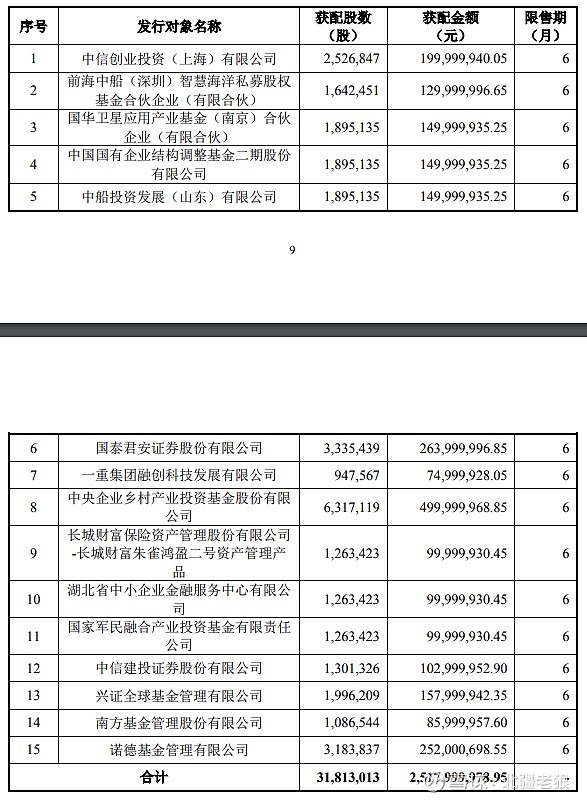 振华科技经营风险剖析，挑战与应对之道,第1张