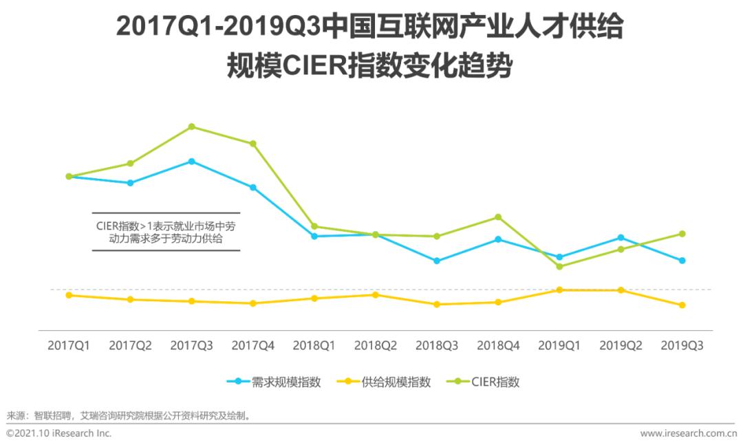 互联网科技公司在浪潮中的稳健前行之道,风险分析图,互联网科技公司有风险吗,第1张