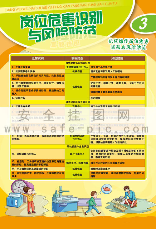 病理科技士岗位风险与安全防范策略,病理科技士工作场景,病理科技士岗位风险描述,第1张