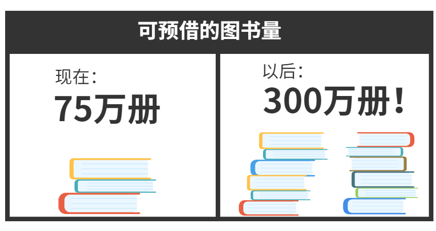 智能科技图书馆风险防控策略解析,智能科技图书馆风险分析与应对策略,智能科技图书馆的风险点,第1张
