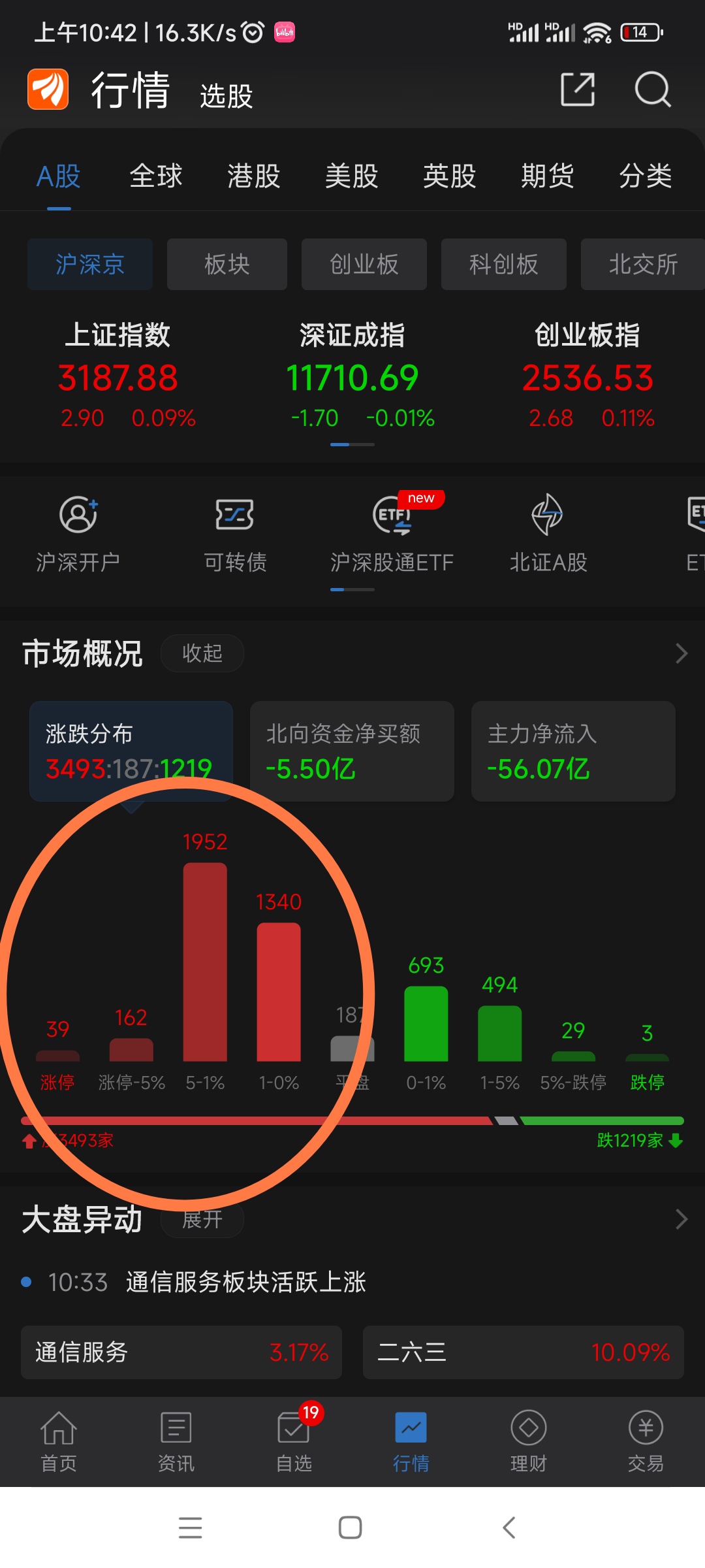 安陆科技申购攻略，风险预警，理性投资之道,安陆科技申购相关图片,安陆科技申购有风险吗,第1张