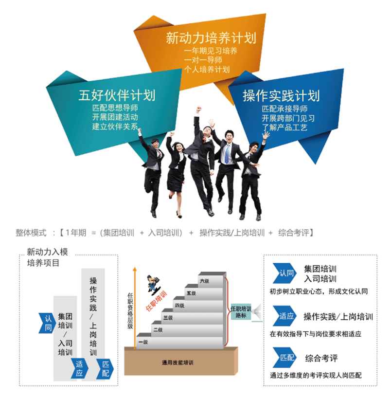 中光迅科技，创新领航，塑造光电产业新未来,中光迅科技,中光迅科技,光迅科技未来,第1张