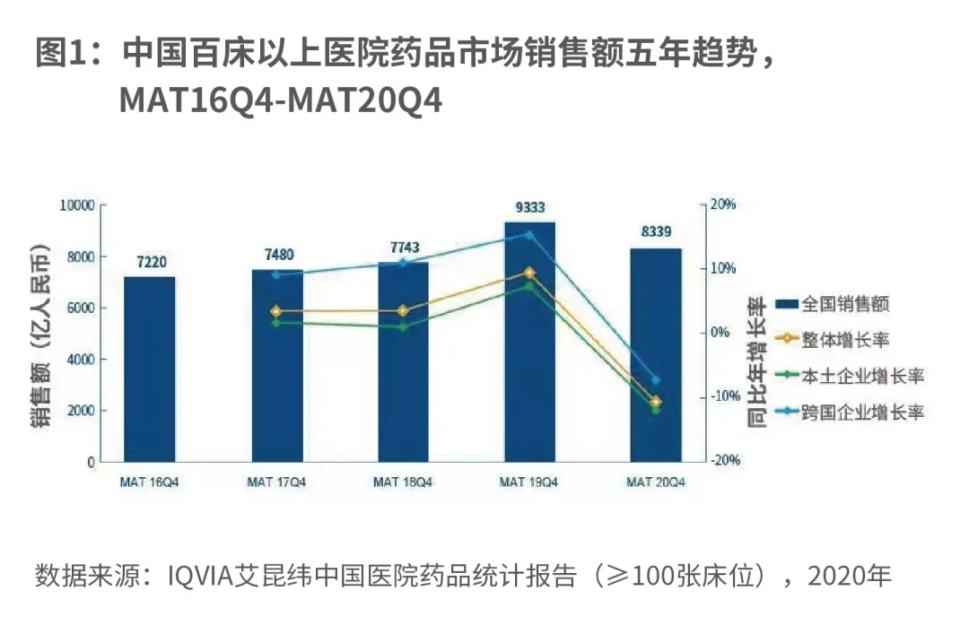 药石科技，崛起之路的风险与并存,药石科技图示,药石科技风险,第1张