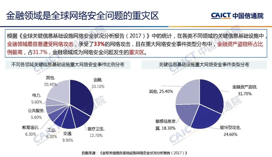 科技发展背后的风险揭秘，与应对策略全解析,科技调研风险图示,科技调研风险,第1张