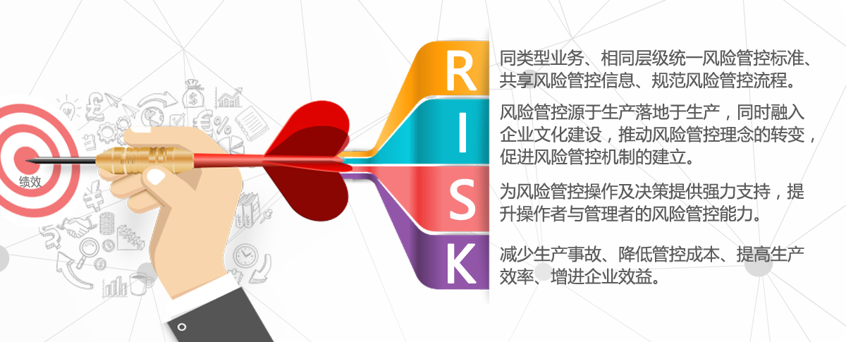 IT科技风险下的战略应对之道,IT科技风险相关图片,it 科技风险,第1张