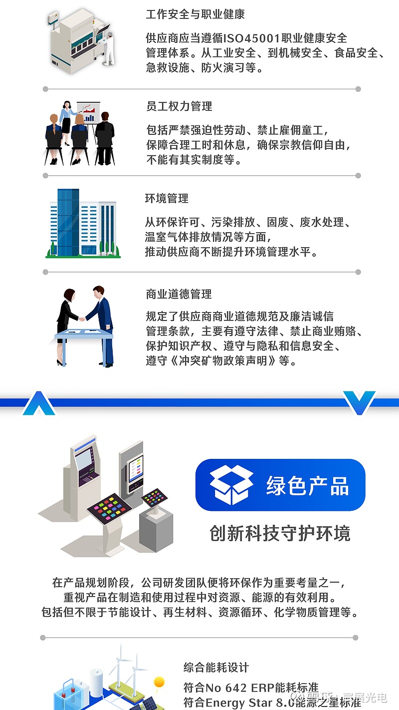 光迅科技与华工科技联合创新，共启雪球效应新篇章,企业风采展示,光迅科技华工科技雪球,第1张
