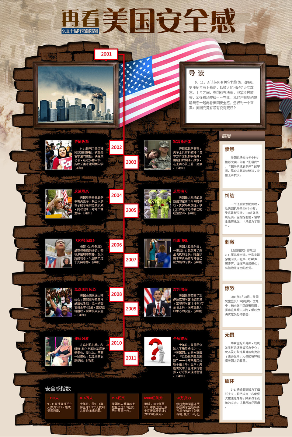 光迅科技9.11事件，技术浪潮中的危机与转机,光迅科技9.11事件相关图片,光迅科技9.11,第1张