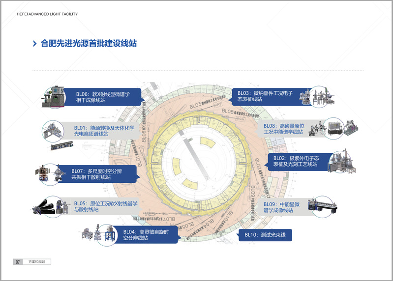 光迅科技合肥，创新领航，开启信行业新,光迅科技合肥,光迅科技合肥,走进光迅科技,第1张
