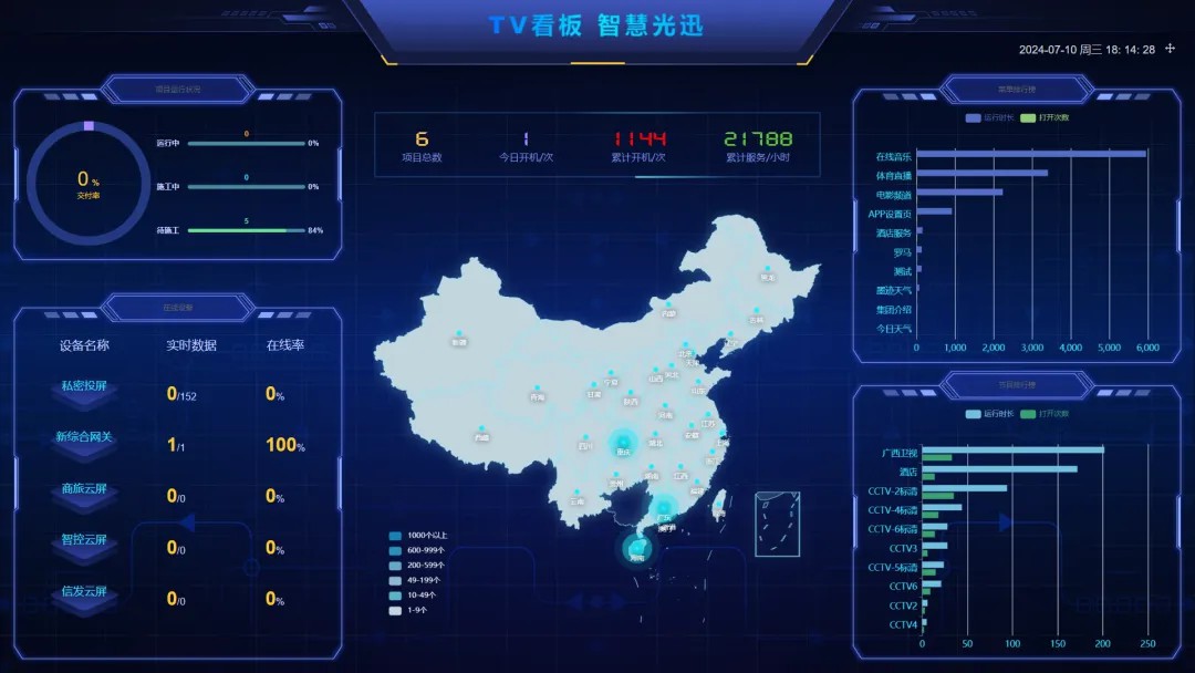 光迅科技与ISC联合打造智慧城市未来蓝图,光迅科技与ISC合作,光迅科技isc,第1张