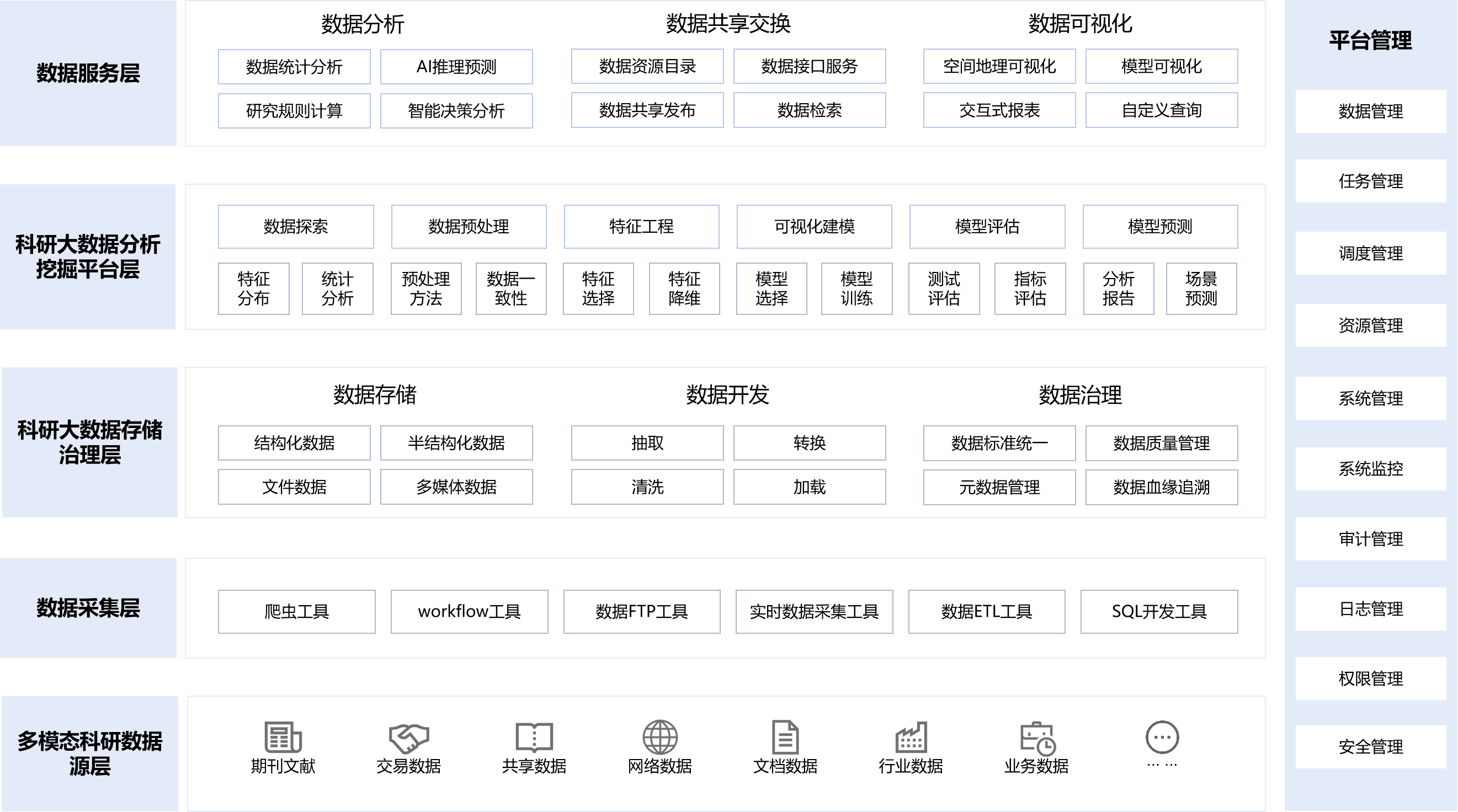科技风险与，创新之路的探索与应对策略,科技风险示意图,科技风险特点,科技风险防范,科技风险预警,降低科技风险,第1张