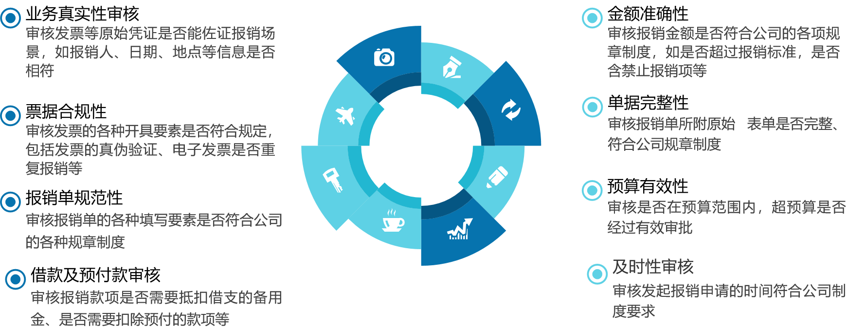 科技战略风险管理与应对之道,科技战略风险示意图,科技战略风险,第1张