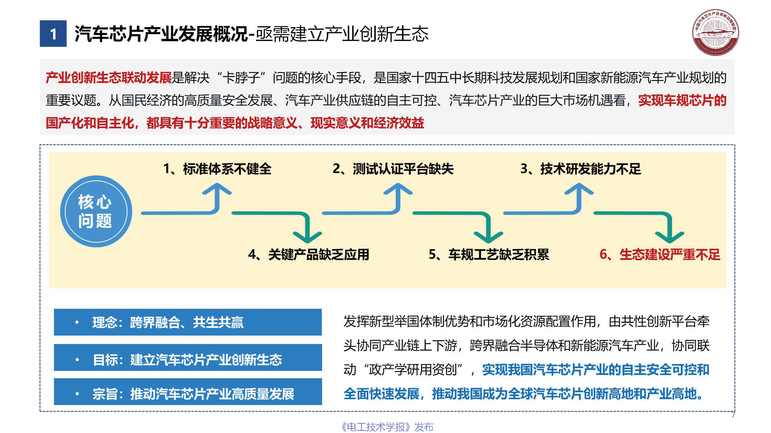 科技风险加剧，探索应对策略之道,科技风险压力图示,科技风险压力增大,科技风险治理,科技风险压力,第1张