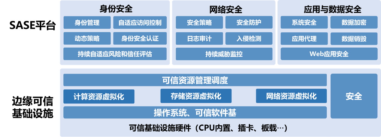 科技规划风险评估，筑牢稳健发展之基,风险评估示意图,科技规划风险评估,第1张