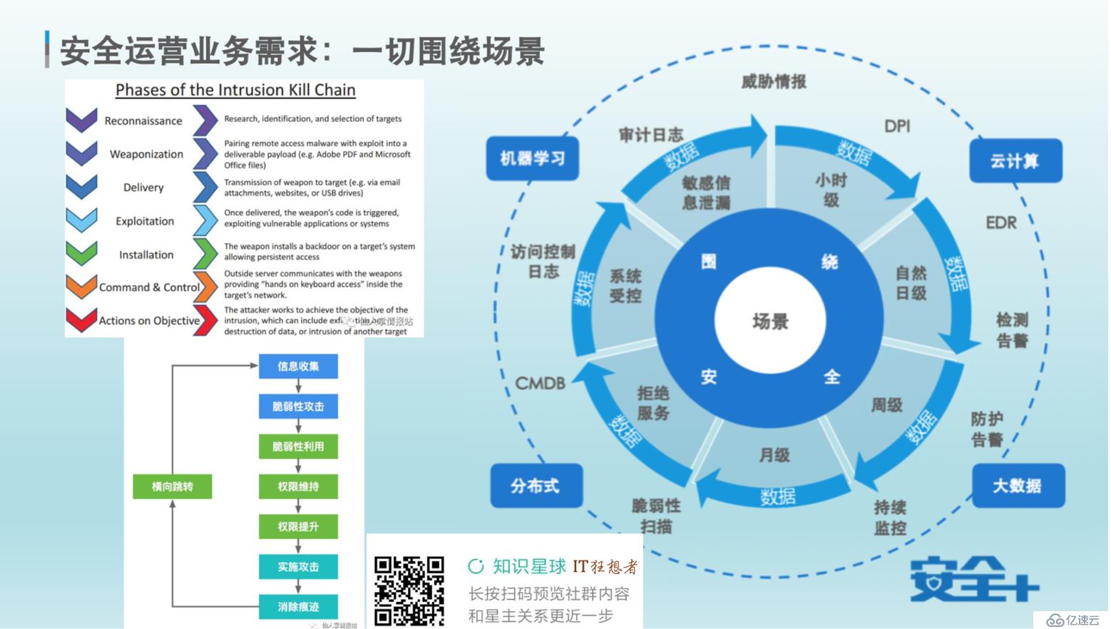 科技风险管理助力企业安全发展新篇章,科技风险管理示意图,企业科技风险管理,应对科技风险,科技风险识别,科技风险控制,第1张