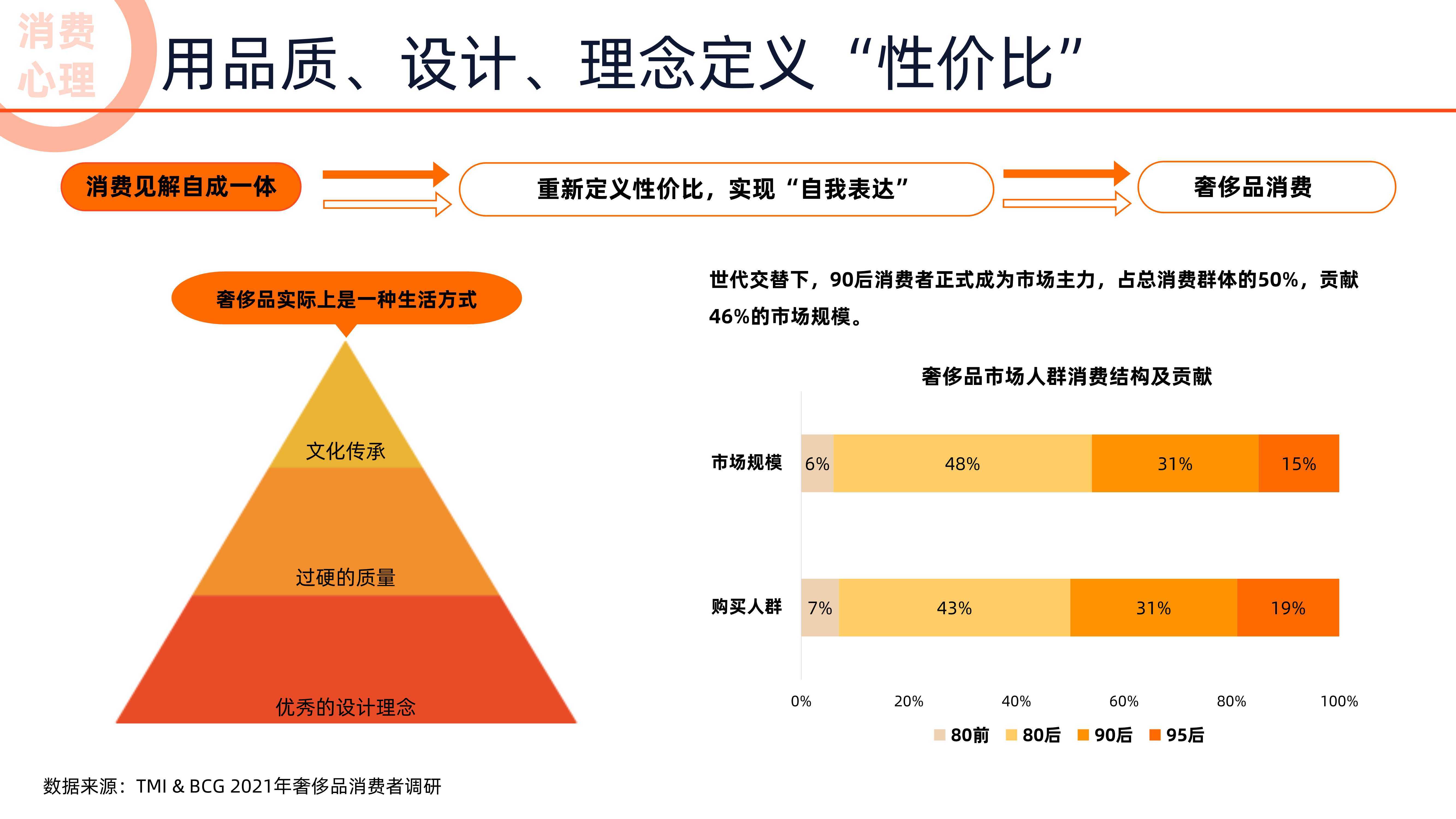未来消费趋势下的科技风险评估与安全收益保障策略,消费科技变革图,消费科技风险评估,科技风险预警,科技风险事件,消费科技风险,第1张