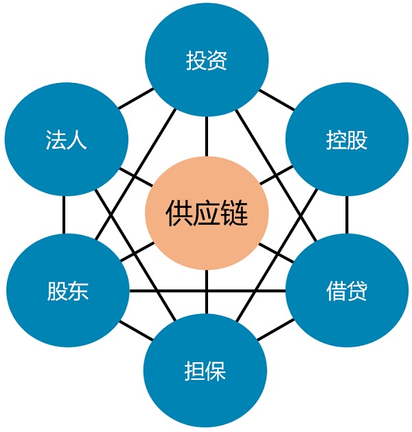 科技铸盾，金融安全新防线，共筑账户风险防范堡垒,账户安全图示,科技防范账户风险,第1张