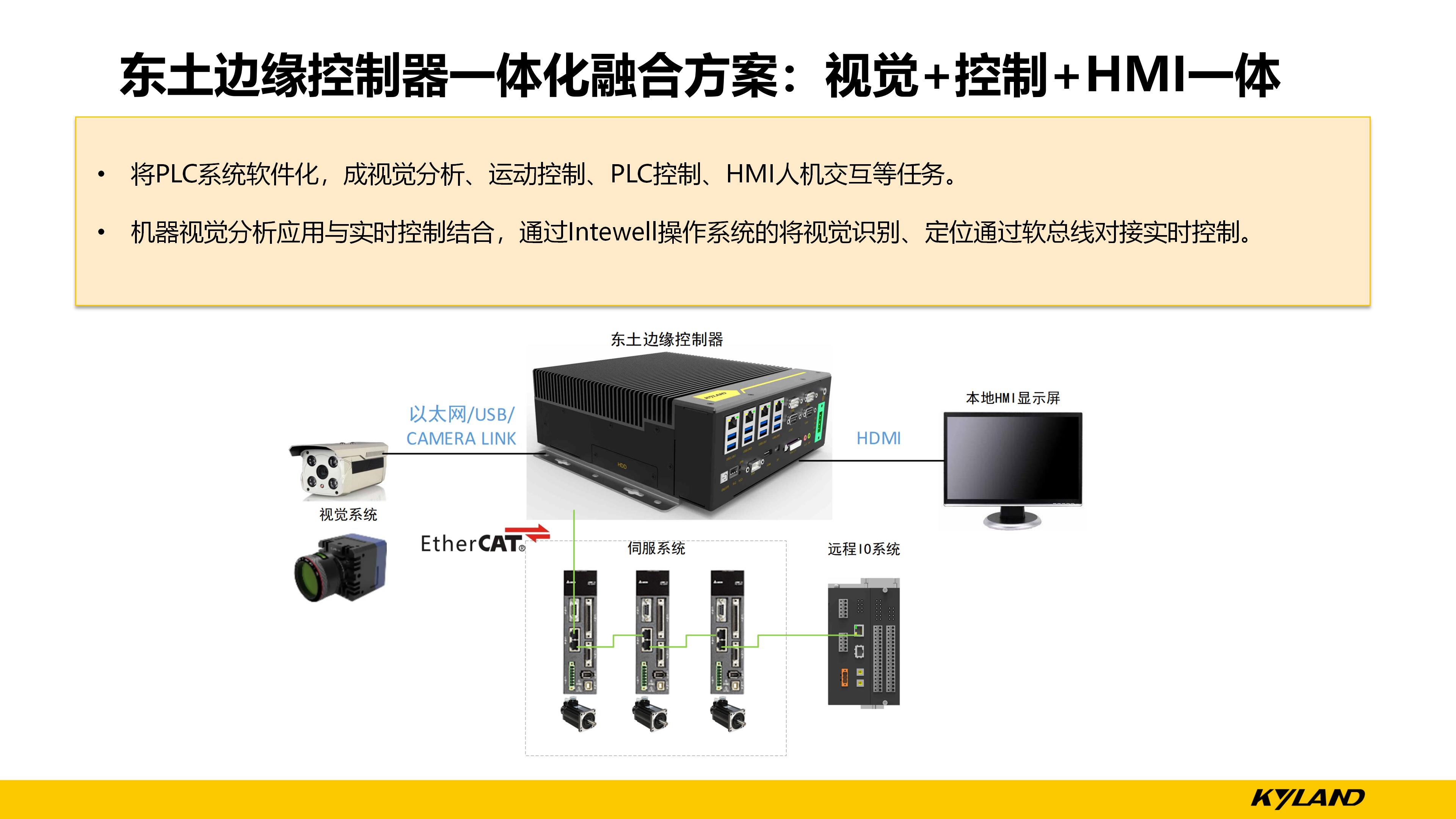 东土科技风险解析，与应对之道,东土科技图片,东土科技的风险,科技的风险,第1张