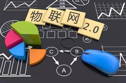 科技风险智慧之光，科技风险谚语解读,科技风险示意图,信息科技风险谚语,第1张