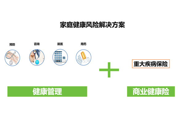善康科技，勇闯风险创新路，领航健康科技新篇章,善康科技风采展示,善康科技 风险,第1张