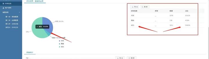 科技企业财务风险管理之道,科技发展图,科技公司 财务风险,第1张