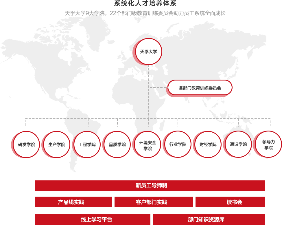 天孚通信与光迅科技强强联手，开启信领域新,信领域合作示意图,天孚 光迅科技,第1张
