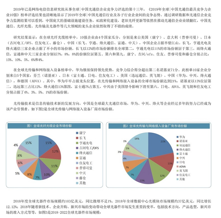 光迅科技深度解析，洞察信行业发展新趋势,光迅科技图示,光迅科技 行业分析,第1张