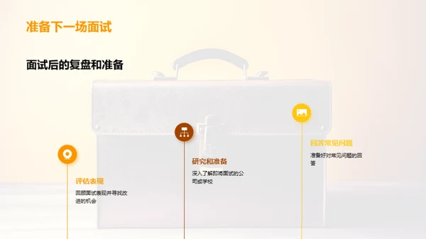 光迅科技销售面试秘籍，面试技巧与成功晋级攻略,光迅科技,光迅科技销售面试,光迅科技销售,第1张