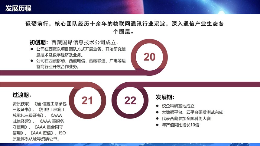 光迅科技半年业绩亮眼，推动行业崛起新篇章,光迅科技,光迅科技半年业绩,光迅科技一,第1张